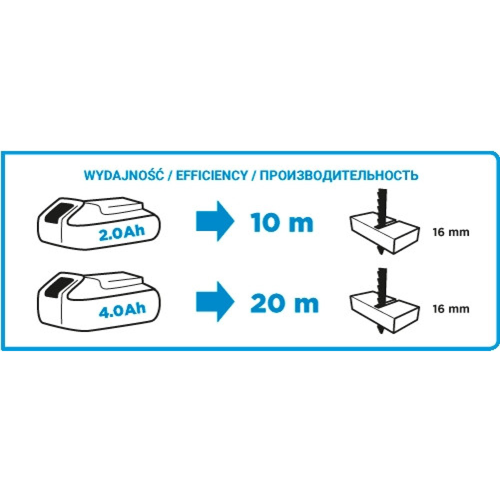 Лобзик акумуляторний GRAPHITE Energy+ 18В хід 25мм 0-2400об/хв 1.7кг без АКБ та ЗП