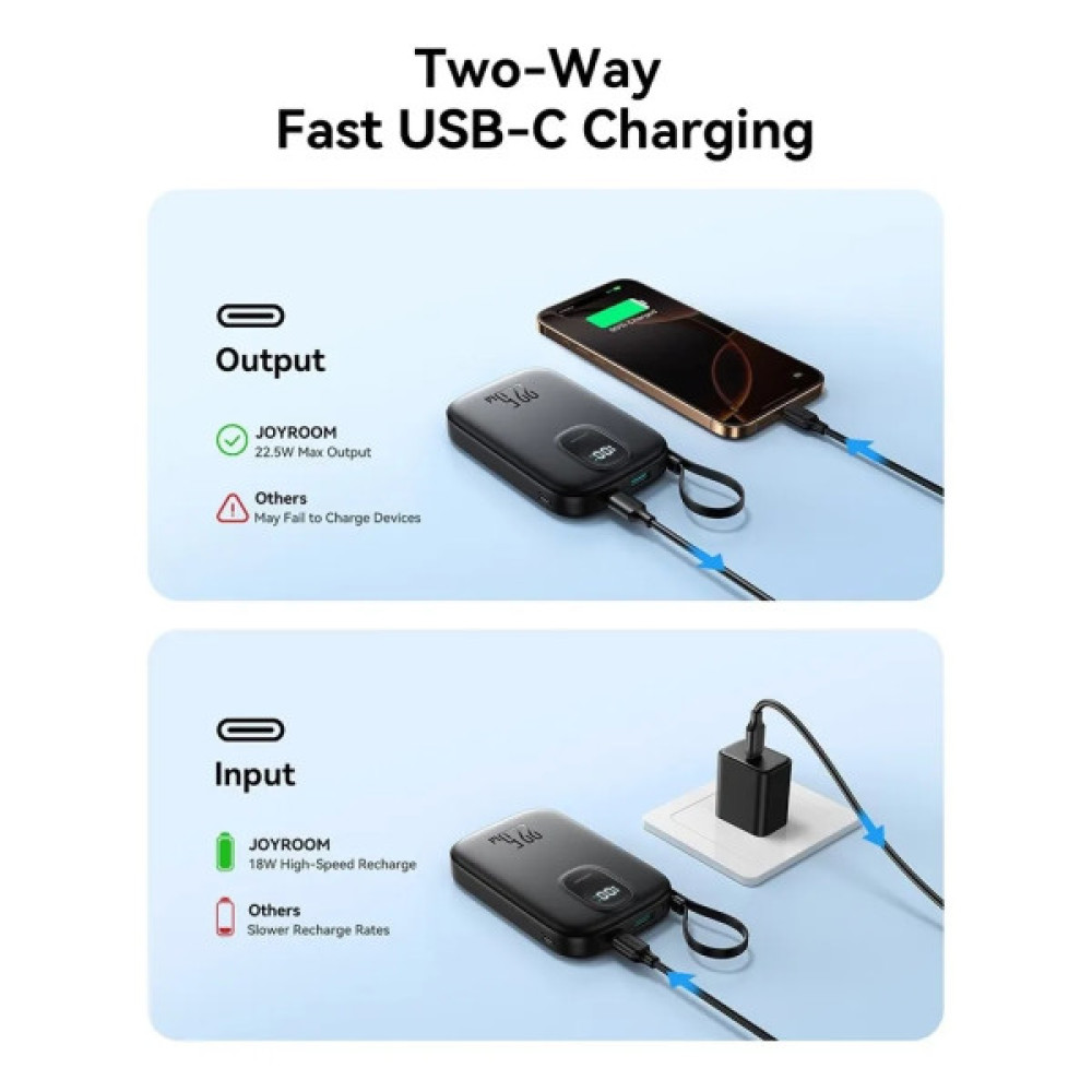 Батарея універсальна JOYROOM 10000mAh, 22.5W, PD, QC, built-in USB-C cable, Black (JR-PBF17)