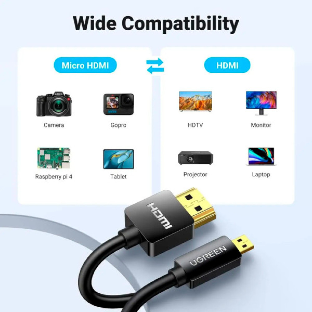 Кабель мультимедійний HDMI M to HDMI micro M 1.0m 4K HD127 black Ugreen (30148)