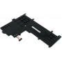 Акумулятор до ноутбука ASUS VivoBook E201NA C21N1530, 5000mAh (38Wh), 2cell, 7.6V (A47569) Акумулятор до ноутбука ASUS VivoBook E201NA C21N1530, 5000mAh (38Wh), 2cell, 7.6V (A47569)