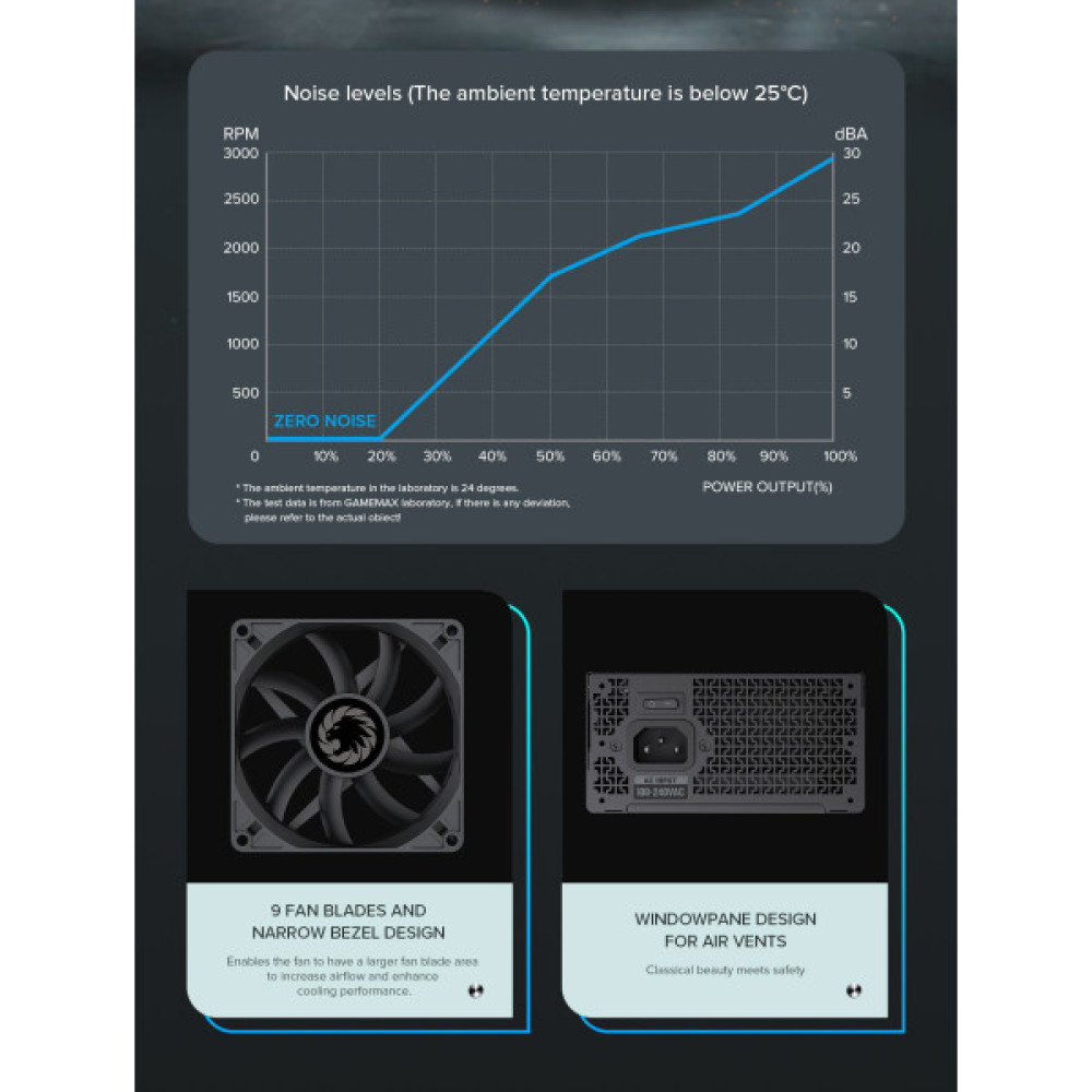 GAMEMAX GS-650G Black