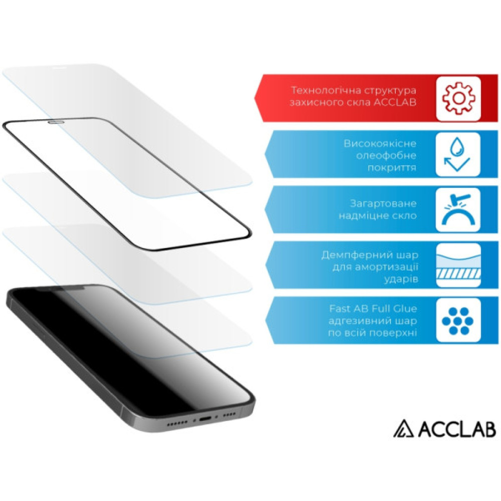 Скло захисне ACCLAB Full Glue ESD Apple iPhone 15 Pro Max Black 6,7" (1283126577260)