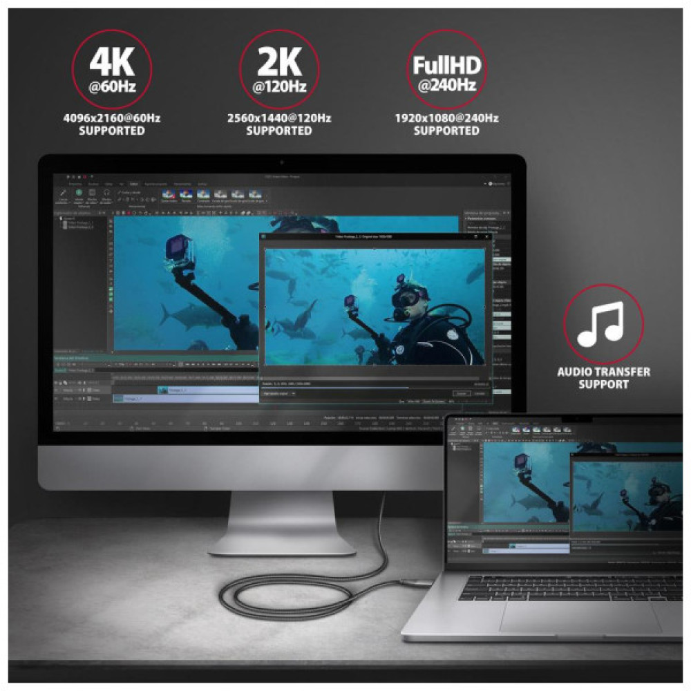 Кабель мультимедійний USB-C to HDMI M 1.8m black AXAGON (RVC-HI2MC)