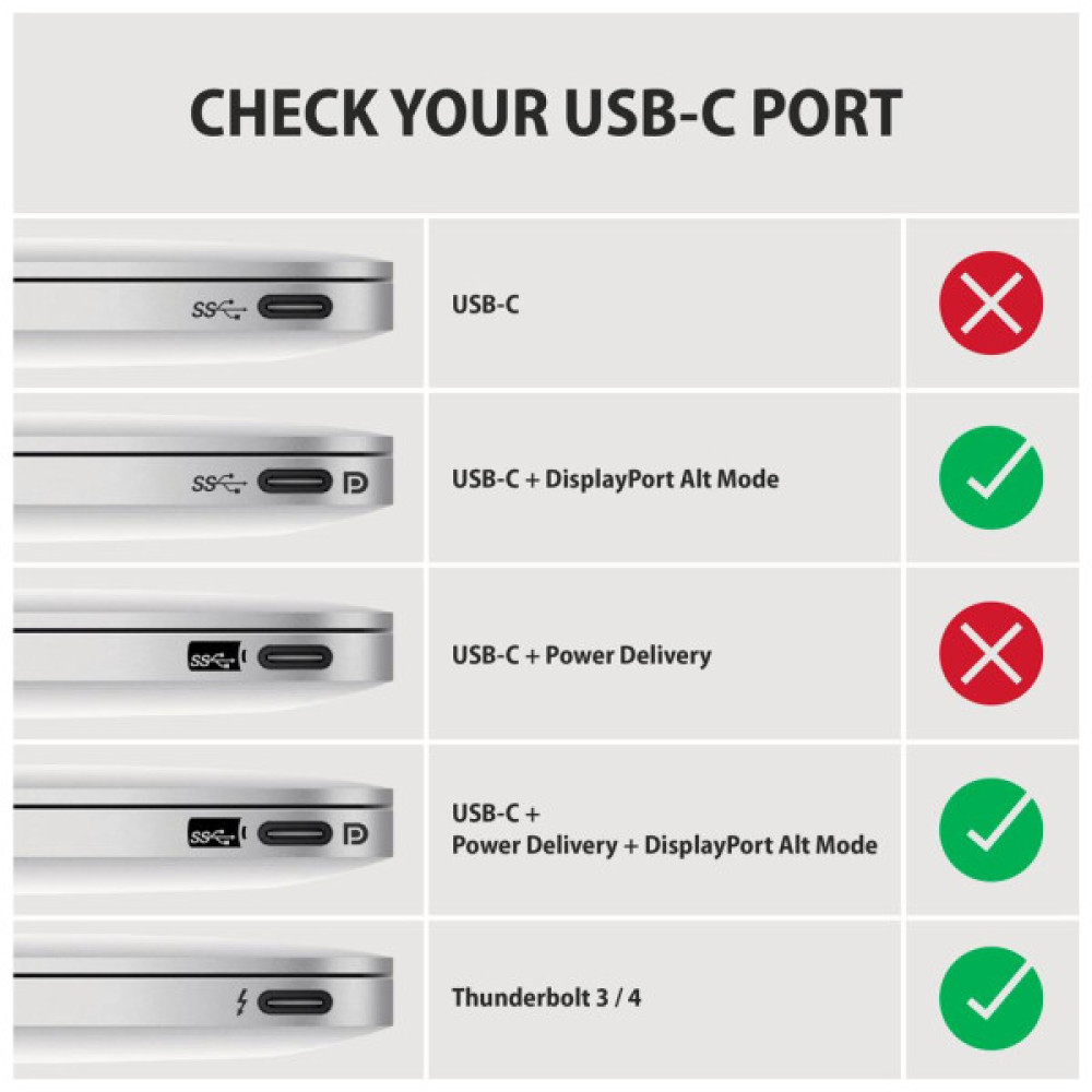 Кабель мультимедійний USB-C to HDMI M 1.8m black AXAGON (RVC-HI2MC)