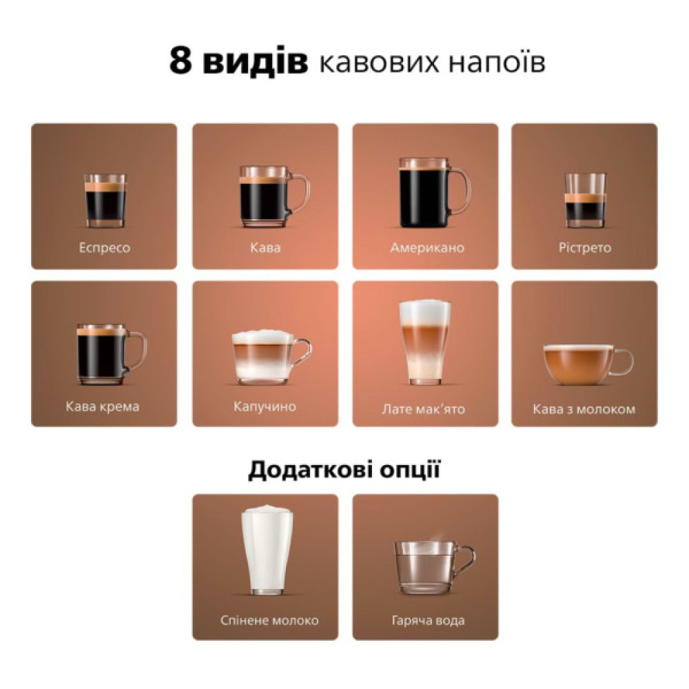 Кавомашина Philips EP4346/71