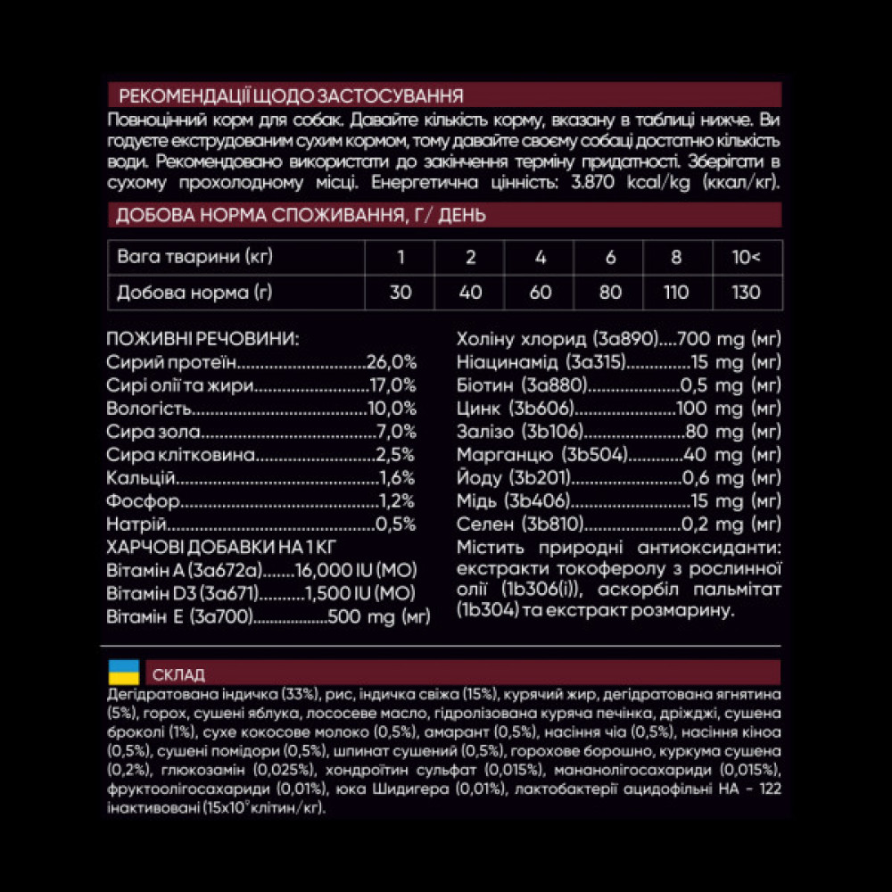 Сухий корм для собак Savory Small Breed rich in Fresh Turkey and Lamb 8 кг (4820232630365)