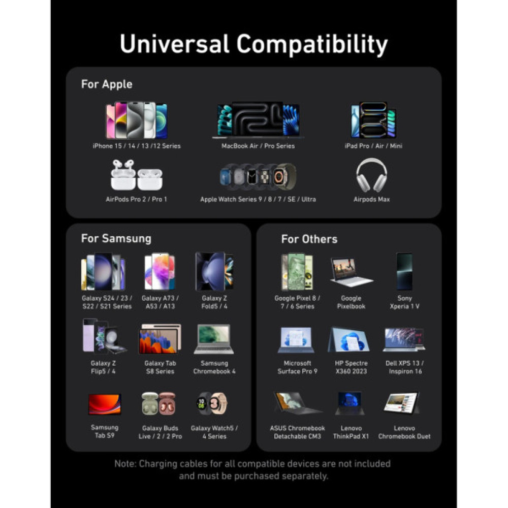 Зарядний пристрій Anker GaNPrime 100W 2xUSB-C PD + 1xUSB-A Foldable Silver (A2688341)