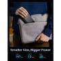 Батарея універсальна Ugreen 20000mAh 20W Two-way Fast Charging (PB312 25683)