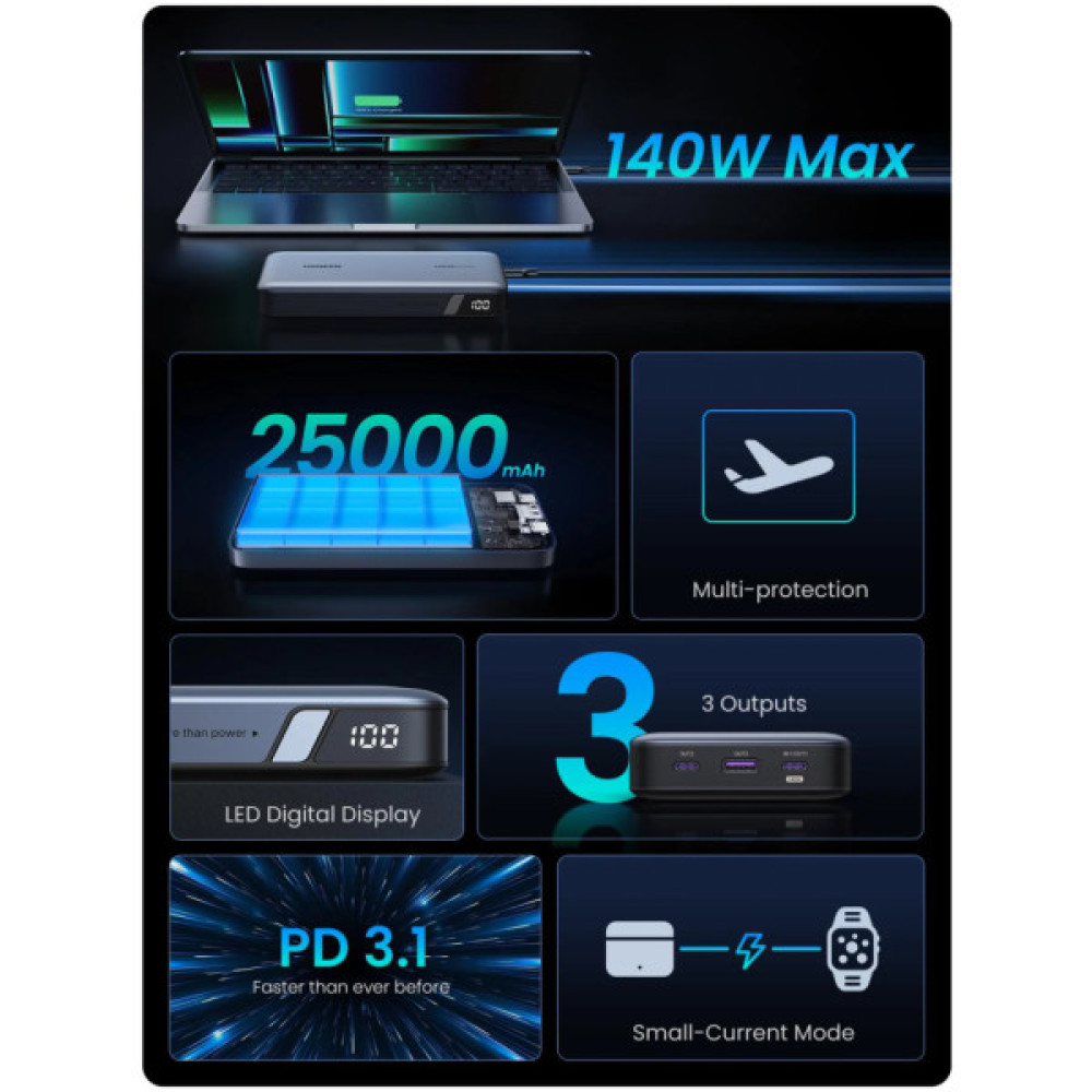 Батарея універсальна Ugreen 25000 mAh 145W Fast Charging Space Gray (U_90597A)