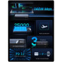 Батарея універсальна Ugreen 25000 mAh 145W Fast Charging Space Gray (U_90597A)
