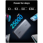 Батарея універсальна Ugreen 25000 mAh 145W Fast Charging Space Gray (U_90597A)