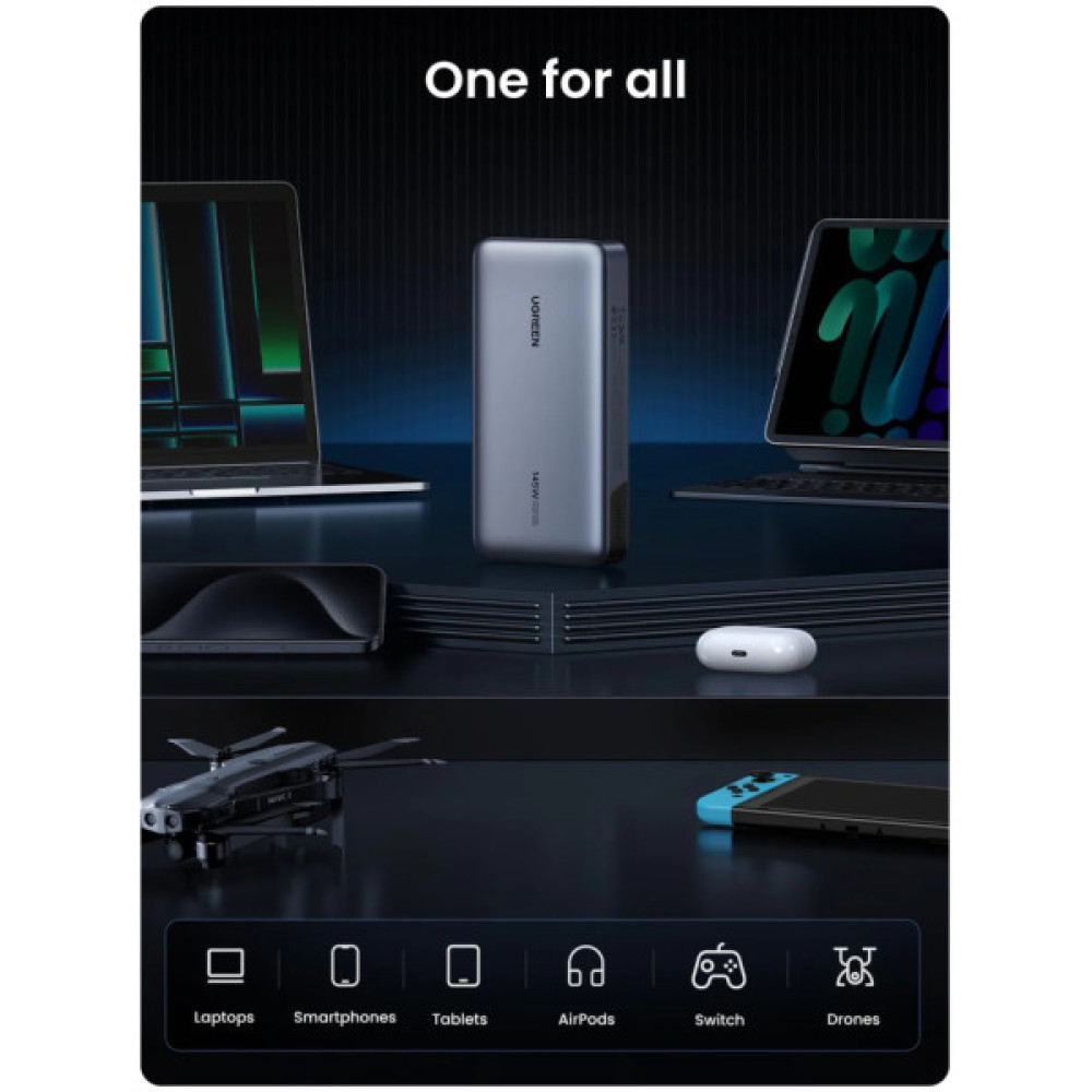 Батарея універсальна Ugreen 25000 mAh 145W Fast Charging Space Gray (U_90597A)