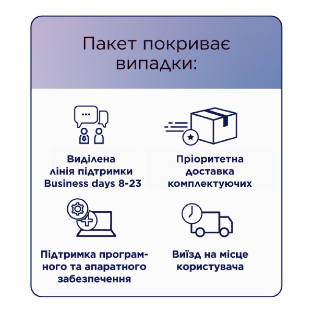 Розширення гарантії Lenovo 1Y Premium Care with Onsite upgrade from 1Y Courier/Carry-in (5WS0T73725)