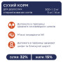 Сухий корм для кішок Club 4 Paws Преміум. Для стерилізованих 14 кг (4820083909665) Сухий корм для кішок Club 4 Paws Преміум. Для стерилізованих 14 кг (4820083909665)