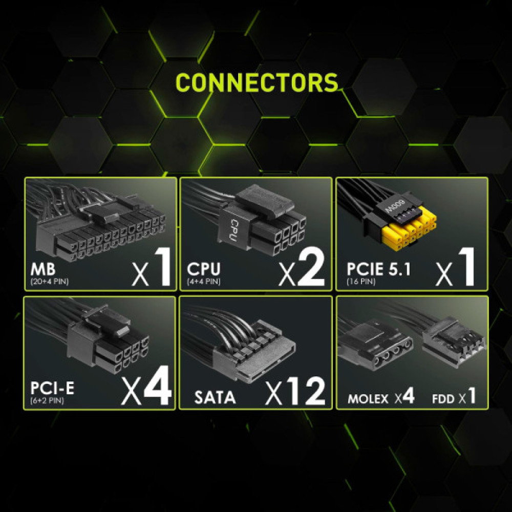 MSI MAG A1000GL PCIE5