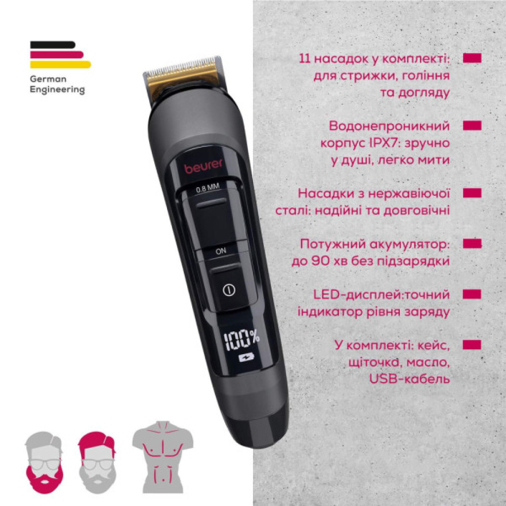 Тример Beurer MN9X LE 2025