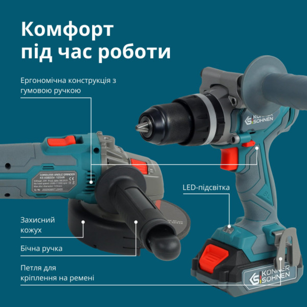 Набір із двох акумуляторних інструментів Konner&Sohnen KS IDAGB 20V SET 1 20В дриль ударний, шліфмашина кутова, швидкий ЗП 2.4А акб 1х2А·год+1х4А·год кейс 3кг