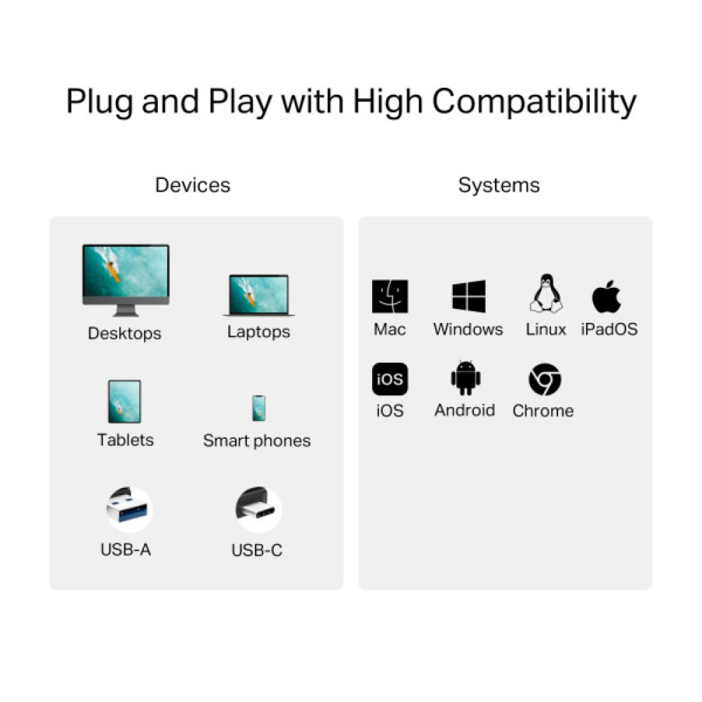Зчитувач флеш-карт TP-Link USB-C + USB 2.0 SD + TF silver (UA430D)