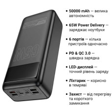Батарея універсальна HOCO 50000mAh Apollo PD/65W QC/3.0 Black (DB81A / 714725)