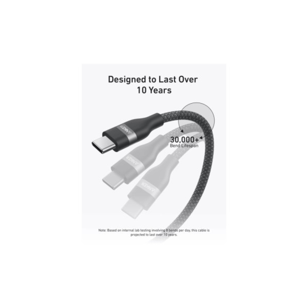 Дата кабель USB-C to USB-C 1.8m 240W braided Anker (A82E2H11)