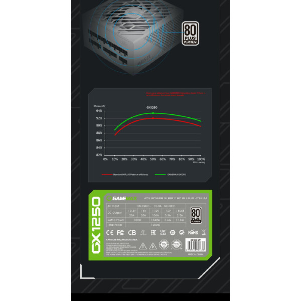 GAMEMAX GX-1250 PRO WT (ATX3.0PCIe5.0)