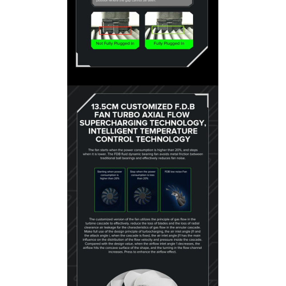 GAMEMAX GX-1250 PRO WT (ATX3.0PCIe5.0)