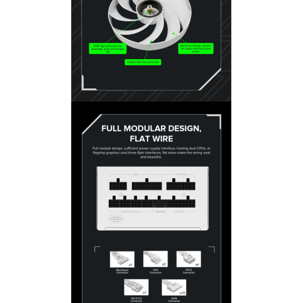 GAMEMAX GX-1250 PRO WT (ATX3.0PCIe5.0)