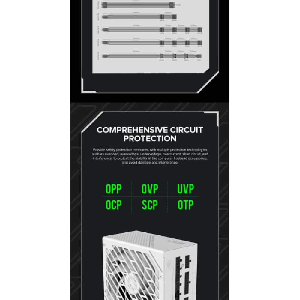 GAMEMAX GX-1250 PRO WT (ATX3.0PCIe5.0)