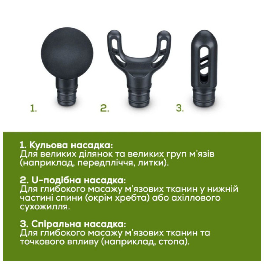 Масажер Beurer MG 89