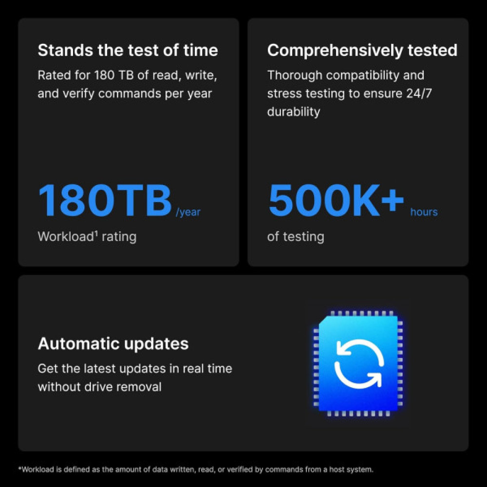 Жорсткий диск Synology 3.5"  2ТБ SATA 5400