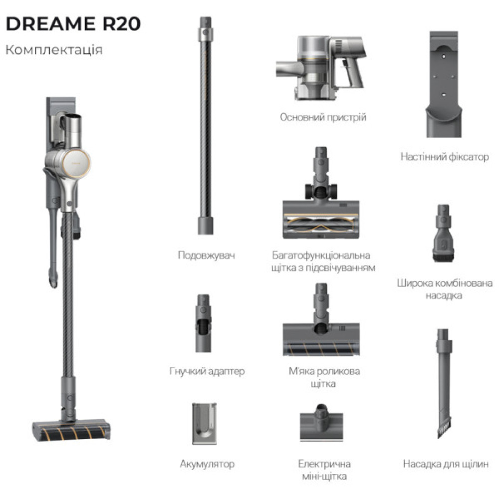 Пилосос Dreame R20 (VTV97A)