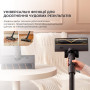 Пилосос Dreame R20 (VTV97A) Пилосос Dreame R20 (VTV97A)