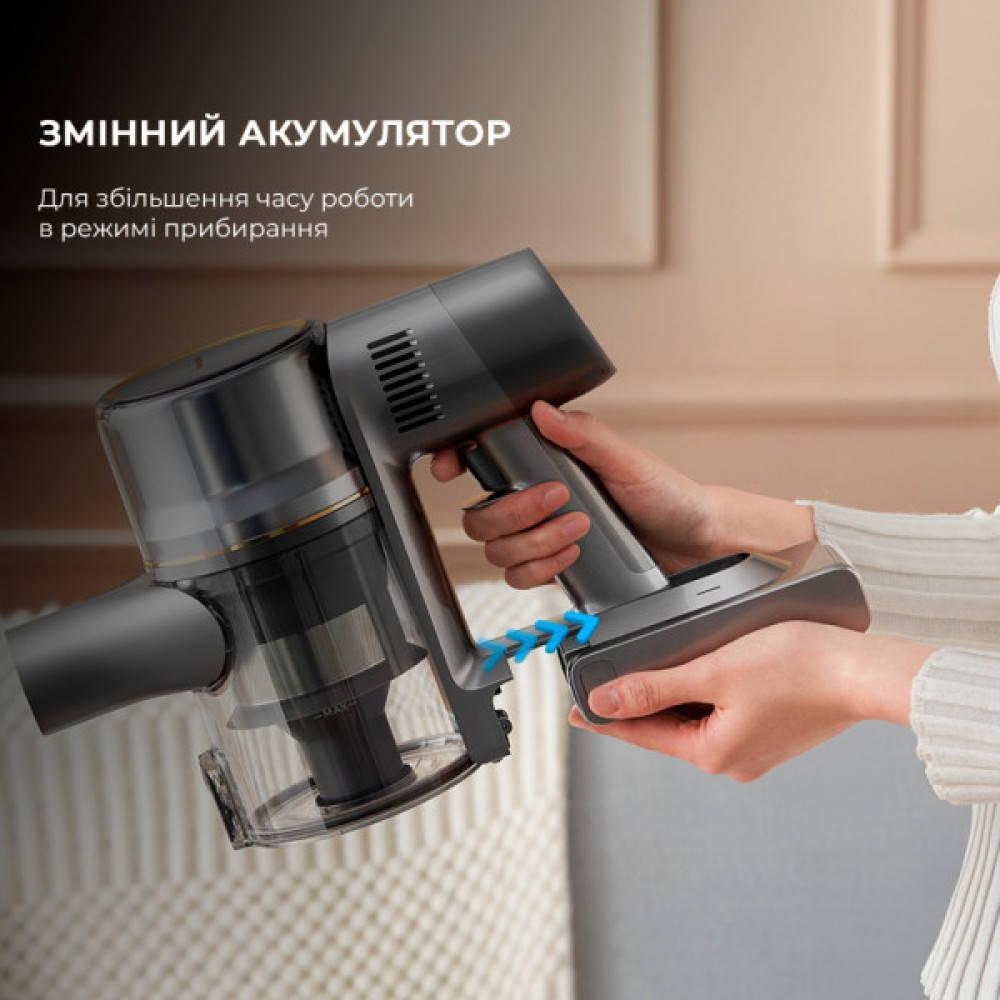 Пилосос Dreame R20 (VTV97A)