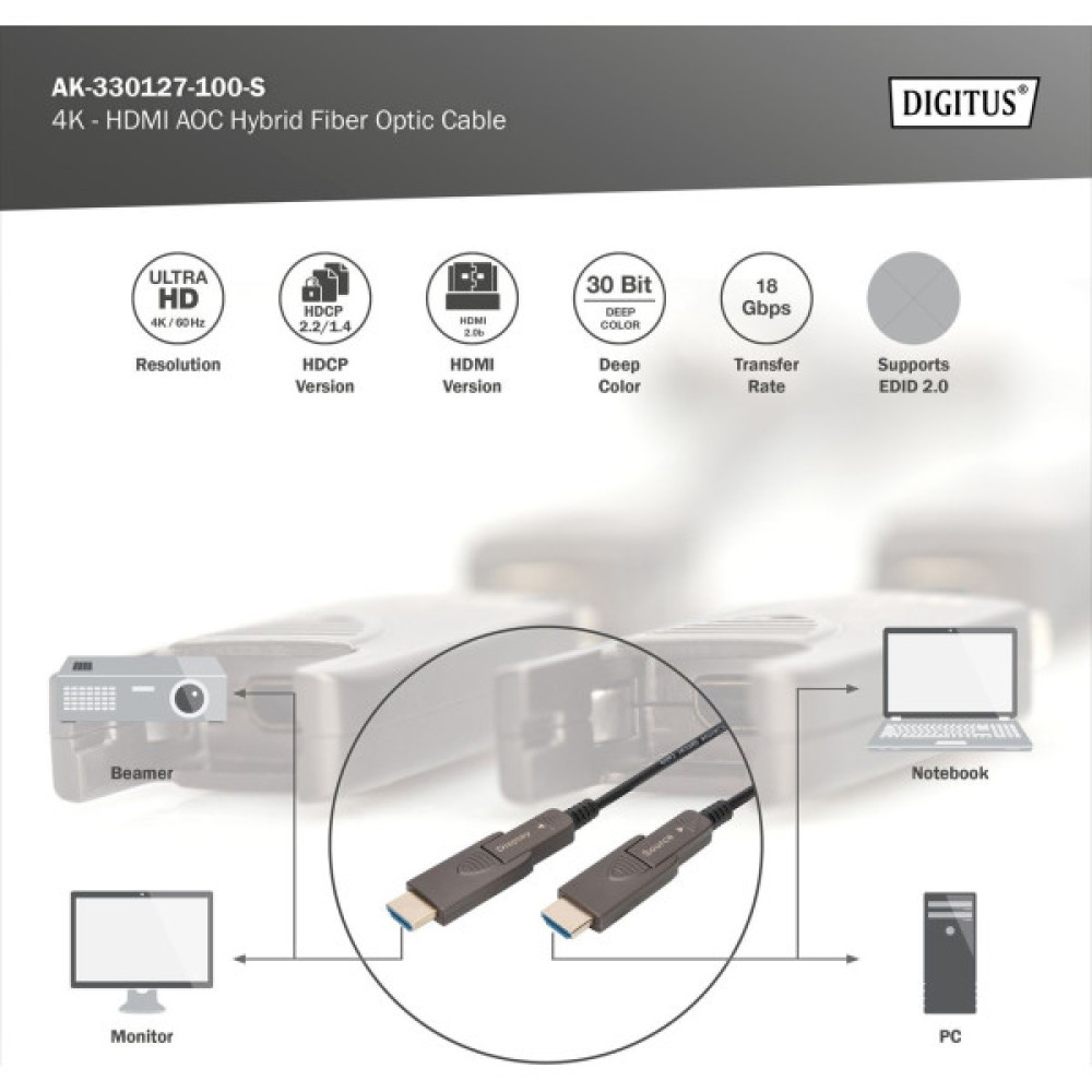 Кабель DIGITUS HDMI (M/M), 4K, AOC, 10м, чорний