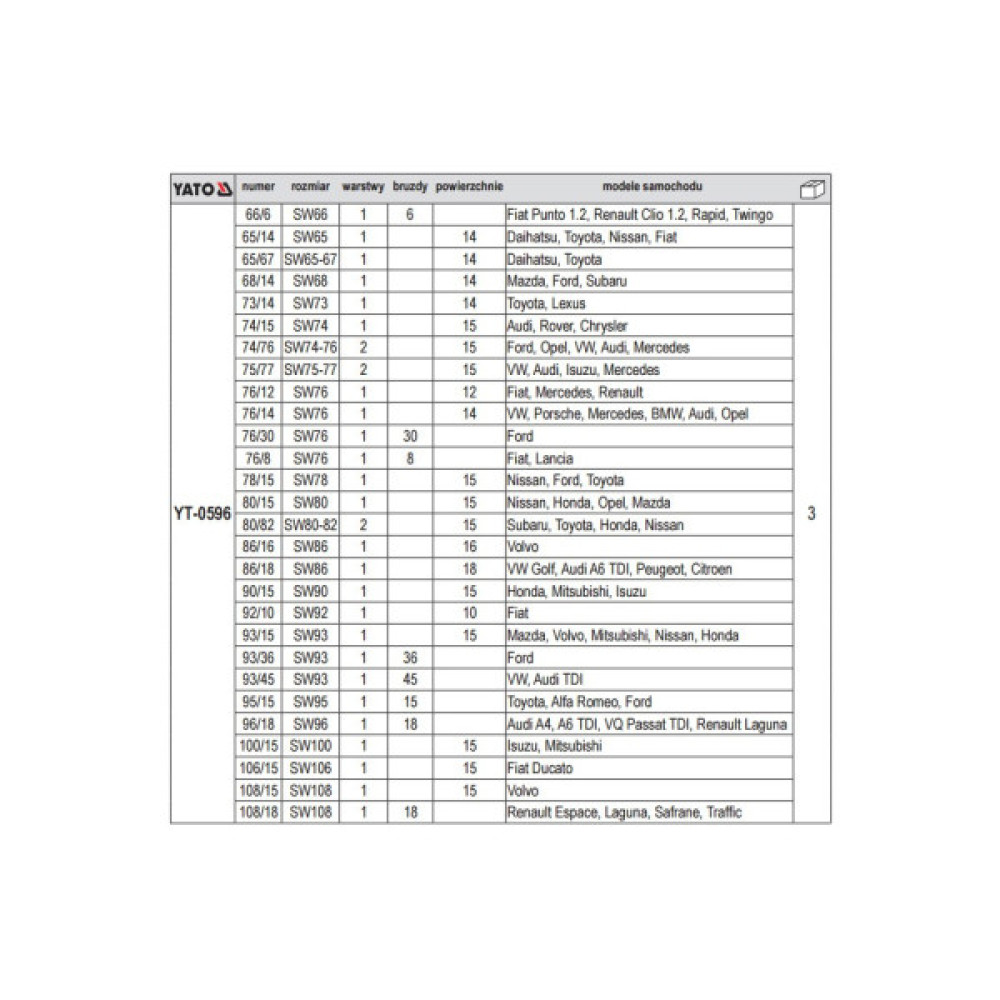 Автомобільний зйомник Yato для фільтрів YT-0596 (YT-0596)