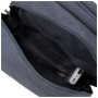 Рюкзак для ноутбука RivaCase 17.3" 7567 Prater, anti-theft (7567DarkGrey) Рюкзак для ноутбука RivaCase 17.3" 7567 Prater, anti-theft (7567DarkGrey)
