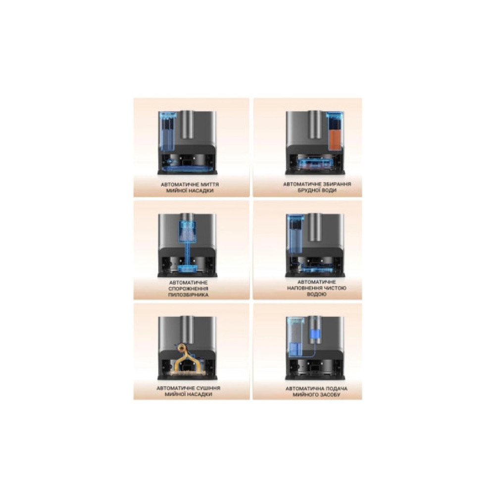 Пилосос Eureka J20