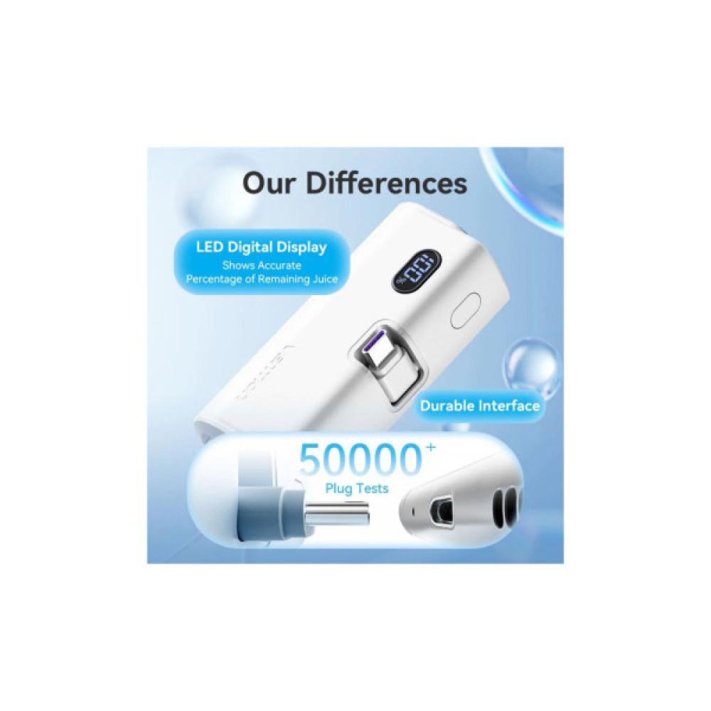 Батарея універсальна VENTION 4800mAh 22,5W PD, USB-C In/Out, LED display, with built-in USB-C cable White (FHQW0)