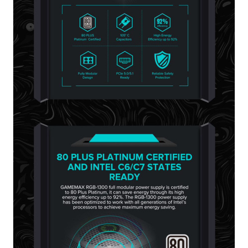GAMEMAX RGB-1300 WH (ATX3.1 PCIe5.1)