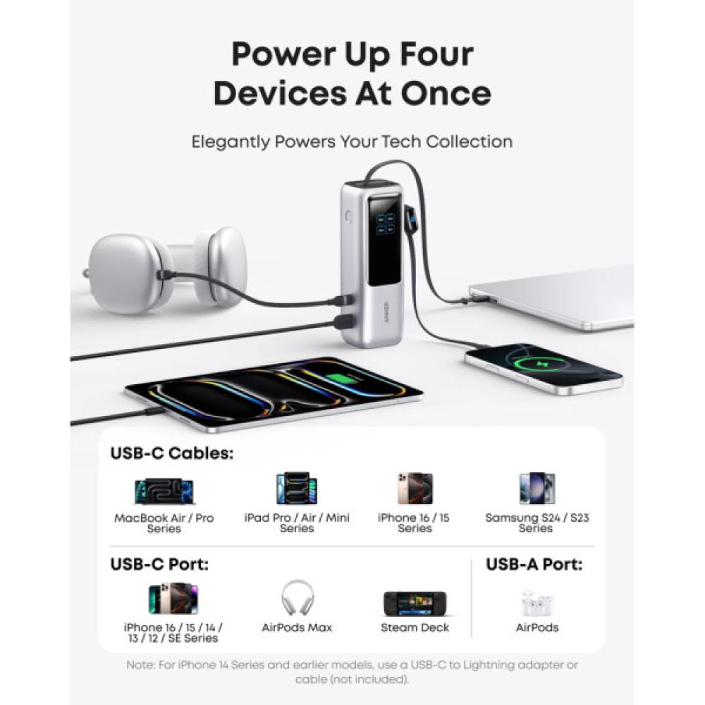 Батарея універсальна Anker 25000mAh, 165W, PD/3/0, QC/3/0, Built-In Double USB-C Cables, silver (A1695H41)