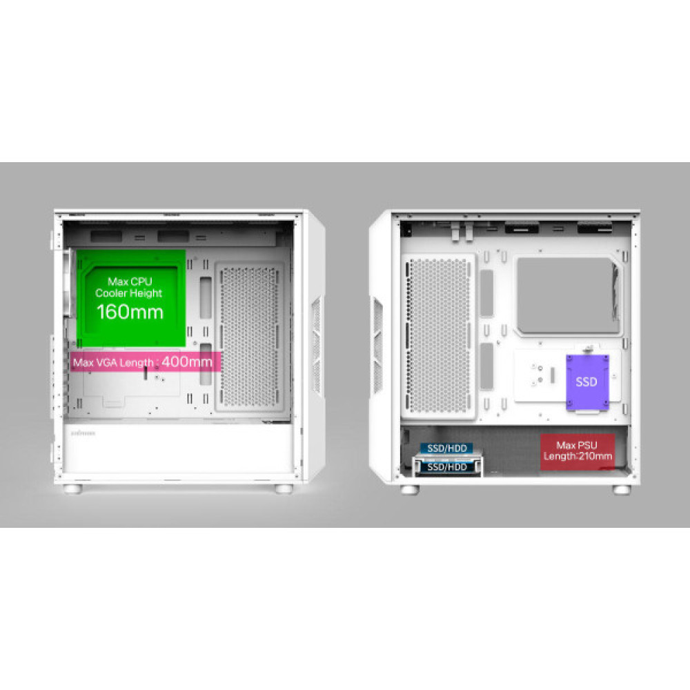 Корпус Zalman I3 Neo V2 без БЖ 2xUSB3.0, 1x Type C, 4x120мм RGB, VGA 400мм, LCS ready, TG Side Panel, ATX, білий