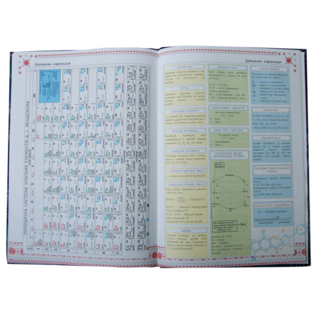 Щоденник шкільний ZiBi CATS B5 48 аркушів (ZB.13815)