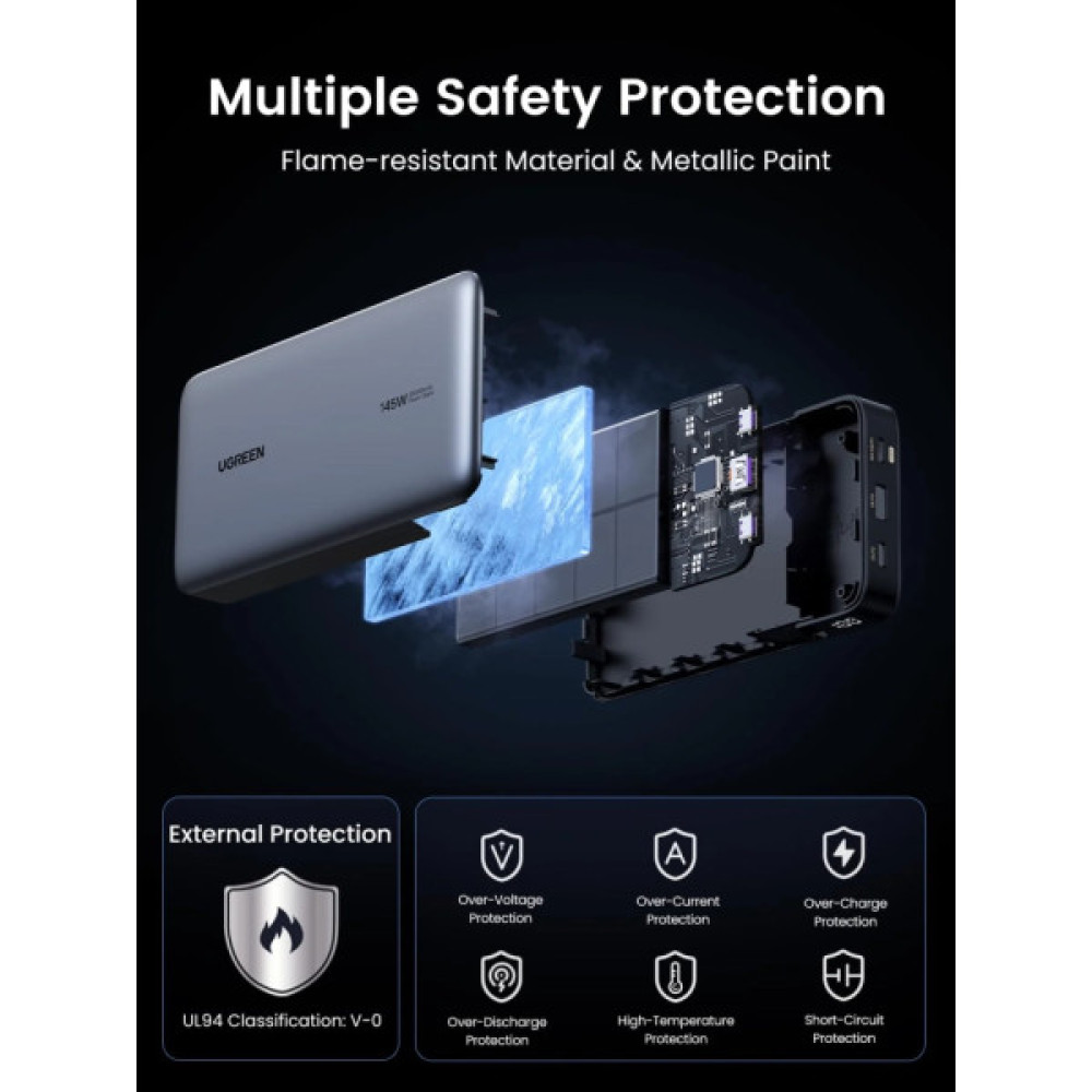 Концентратор Ugreen USB-C to HDMI + 2xUSB 3.2 + USB-C 3.2 + RJ45 + PD CM512 gray (45000)