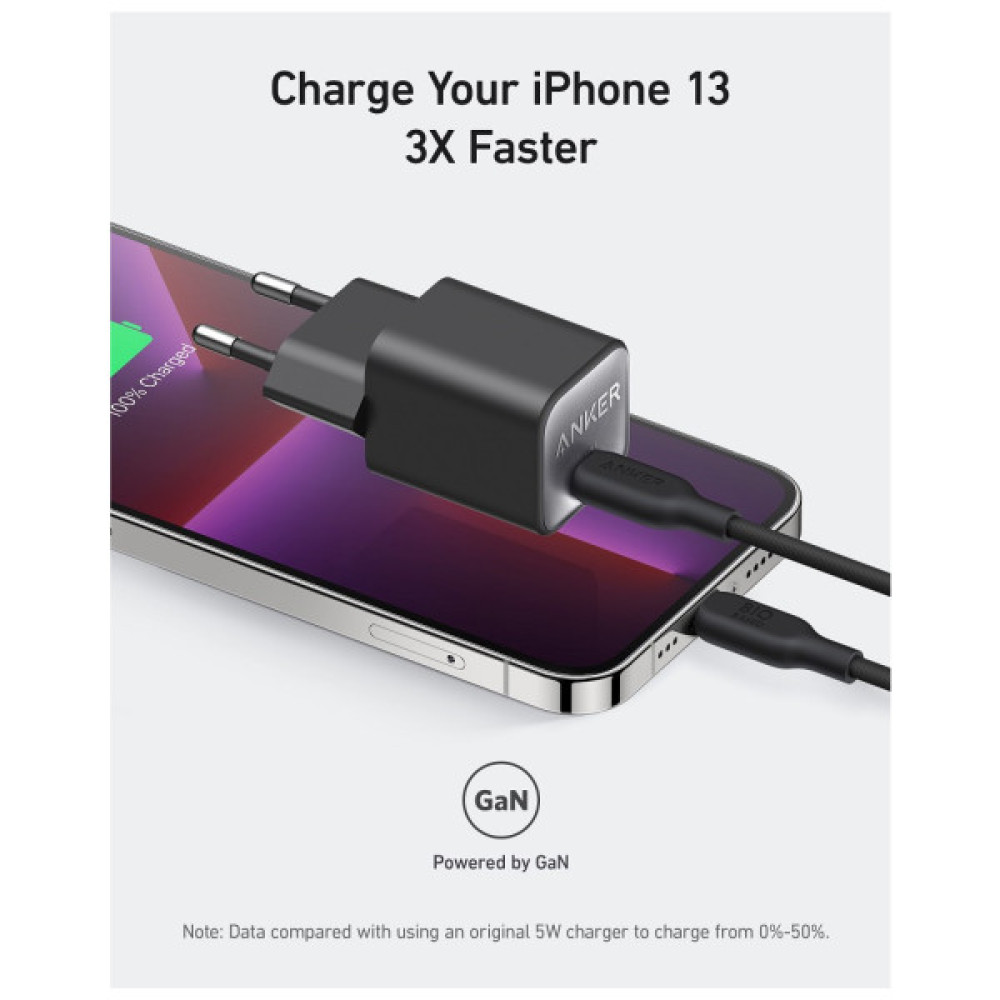 Зарядний пристрій Anker USB-C PD30W PowerPort 511 Nano III white (A2147G21)