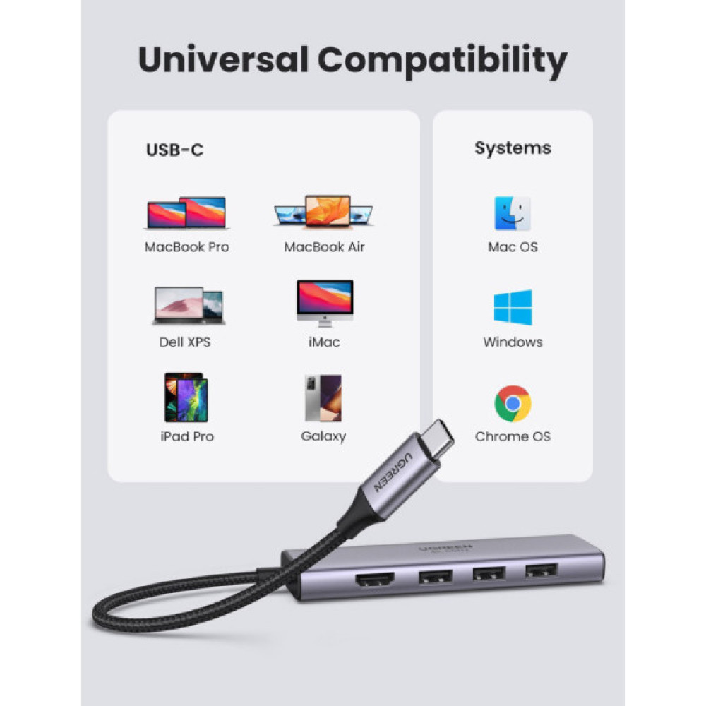 Концентратор Ugreen USB3.1 Type-C to HDMI 4K60Hz/USB 3.0х2/SD/TF/PD 100W 5-in-1 CM511 (60383)