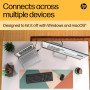 Мишка HP Creator 930 Wireless Silver (1D0K9AA) Мишка HP Creator 930 Wireless Silver (1D0K9AA)