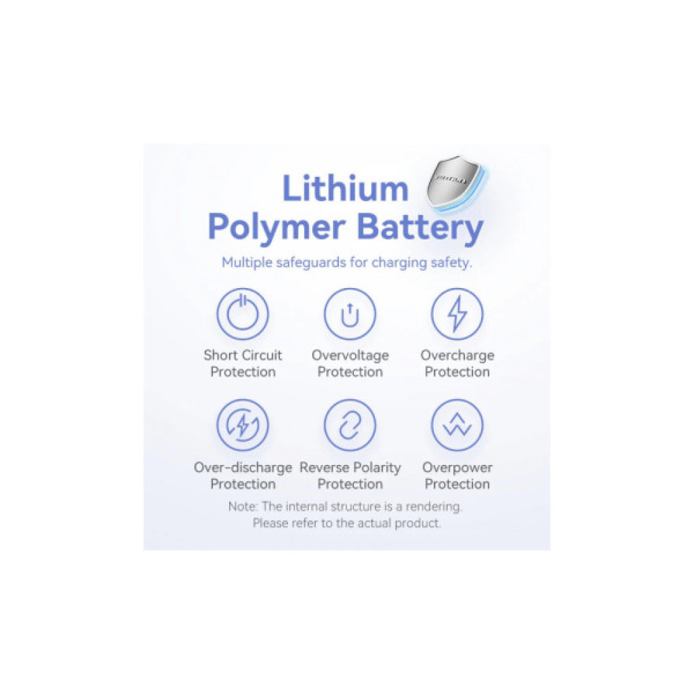 Батарея універсальна Vention 5000mAh 20W PD, USB-C In/Out, Lightning In/Out, with cable, Gradient Red (FHWR0)