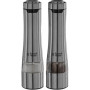 Млинок для спецій Russell Hobbs 23460-56