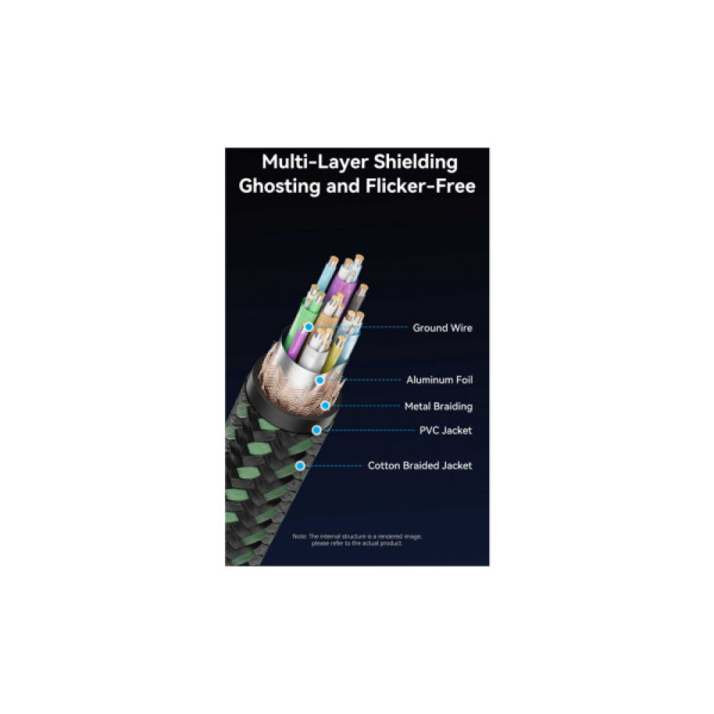 Кабель мультимедійний HDMI M to HDMI mini M 1.0m V2.1 8K 60Hz green VENTION (AGJGF)