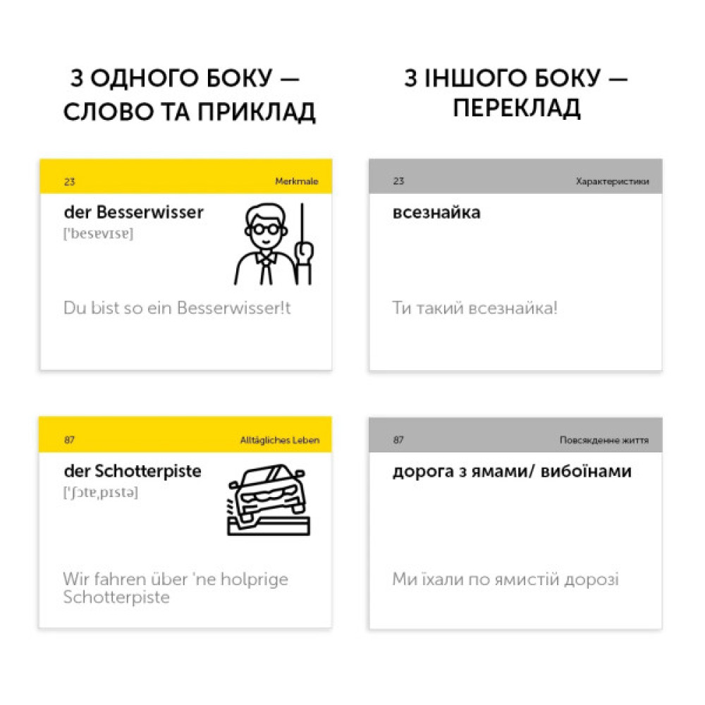 Навчальний набір English Student Картки для вивчення німецької мови Deutscher Slang (укр.) (591226007)